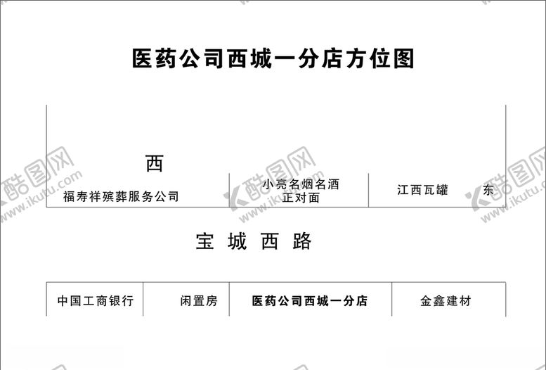 编号：66747210091442236001【酷图网】源文件下载-位置图
