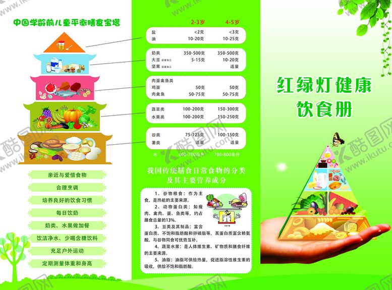 编号：50839109252147418741【酷图网】源文件下载-饮食手册