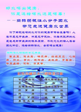 尚赫活水