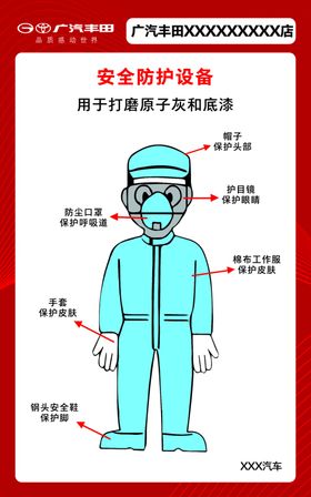 安全防护设备