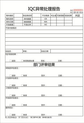 IQC异常处理报告