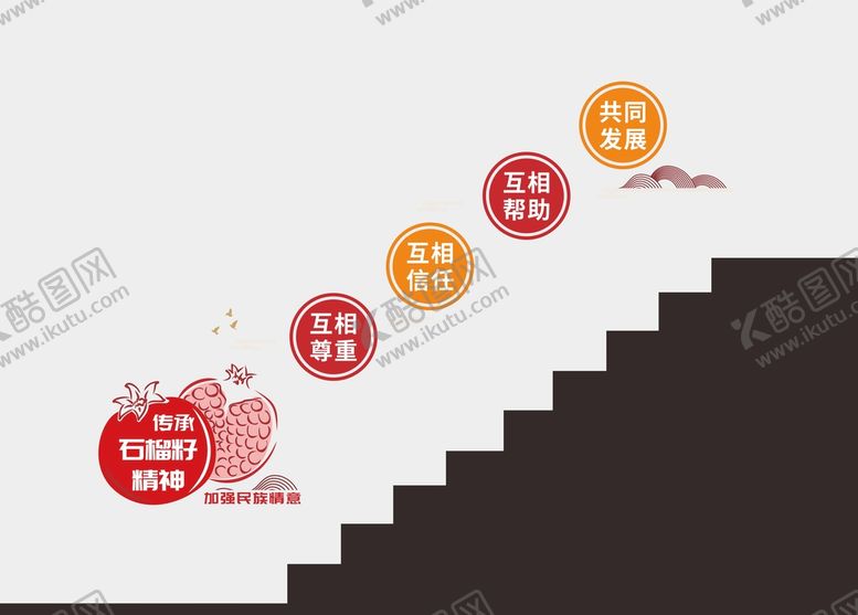 编号：40267411010831323975【酷图网】源文件下载-党建石榴籽精神楼道文化墙