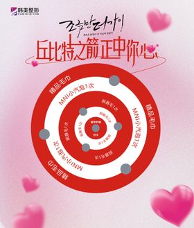 情人节主题互动桁架海报
