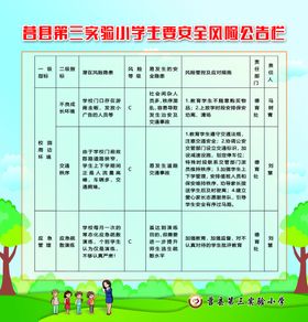 学校 公告栏 班级 名片