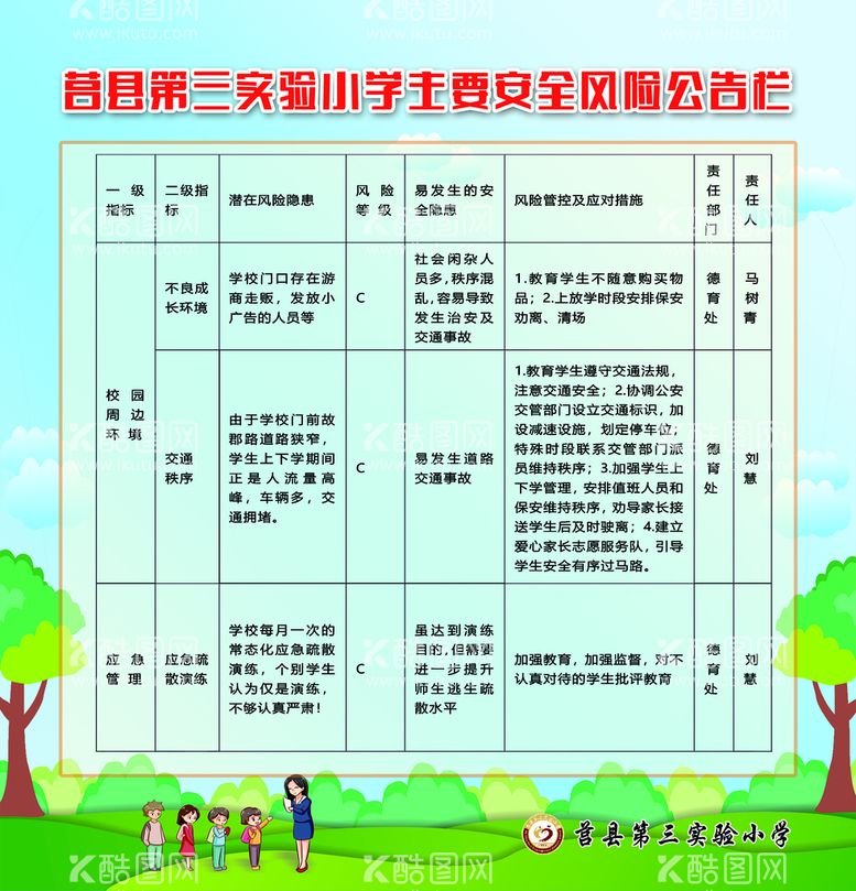 编号：47839509231433422463【酷图网】源文件下载-学校安全风险公告栏