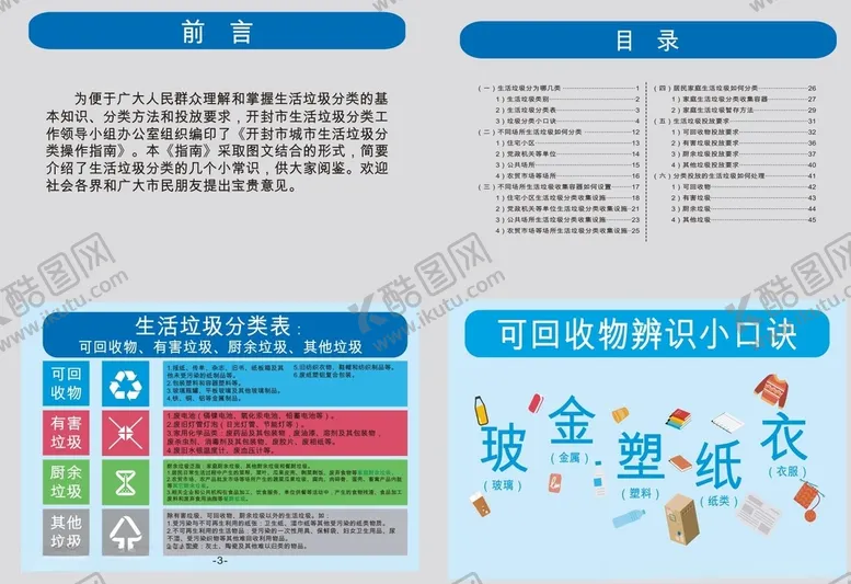 编号：84748405060923567589【酷图网】源文件下载-垃圾分类口袋书