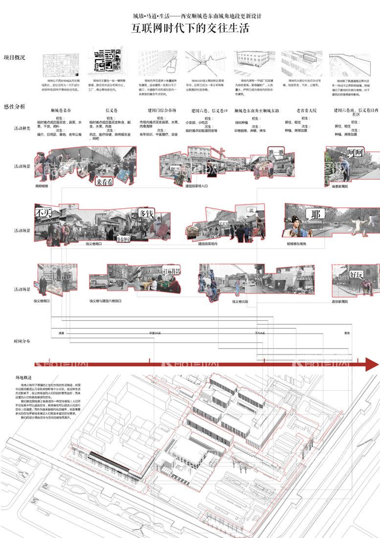 编号：61324009190939182805【酷图网】源文件下载-毕业设计展板 环艺室内景观  