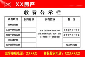 停车场温馨提示收费公示栏