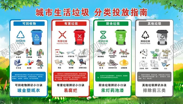 编号：80475304030454358367【酷图网】源文件下载-垃圾分类
