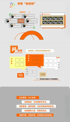 橙色简约网页界面设计图