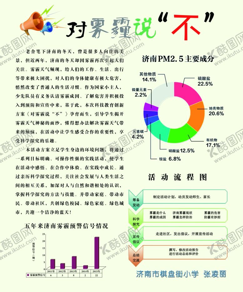 编号：52347610190442034287【酷图网】源文件下载-雾霾展板