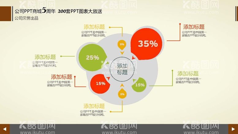 编号：72376110282036298291【酷图网】源文件下载-多彩图表 