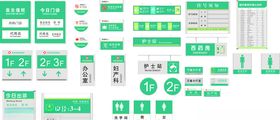 医院指示牌