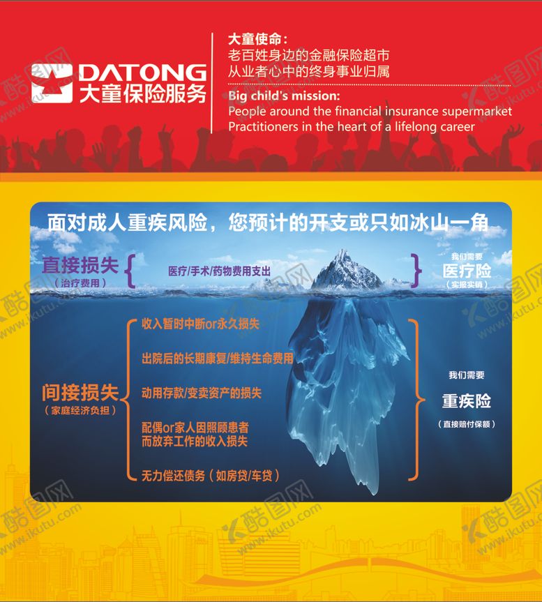编号：81806304262330233265【酷图网】源文件下载-大童保险大童使命保险服务