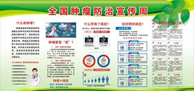 肿瘤防治宣传周