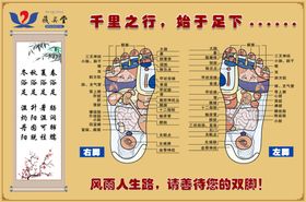 藏生堂足浴注意事项