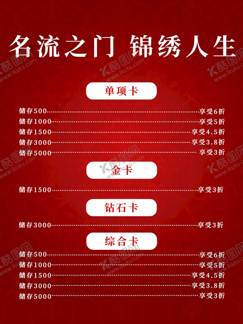 编号：34281009150209474037【酷图网】源文件下载-会员充值多充多送