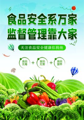 食品安全展板海报健康