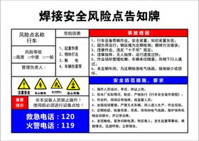 焊接风险点