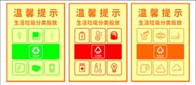 垃圾分类标识牌图片