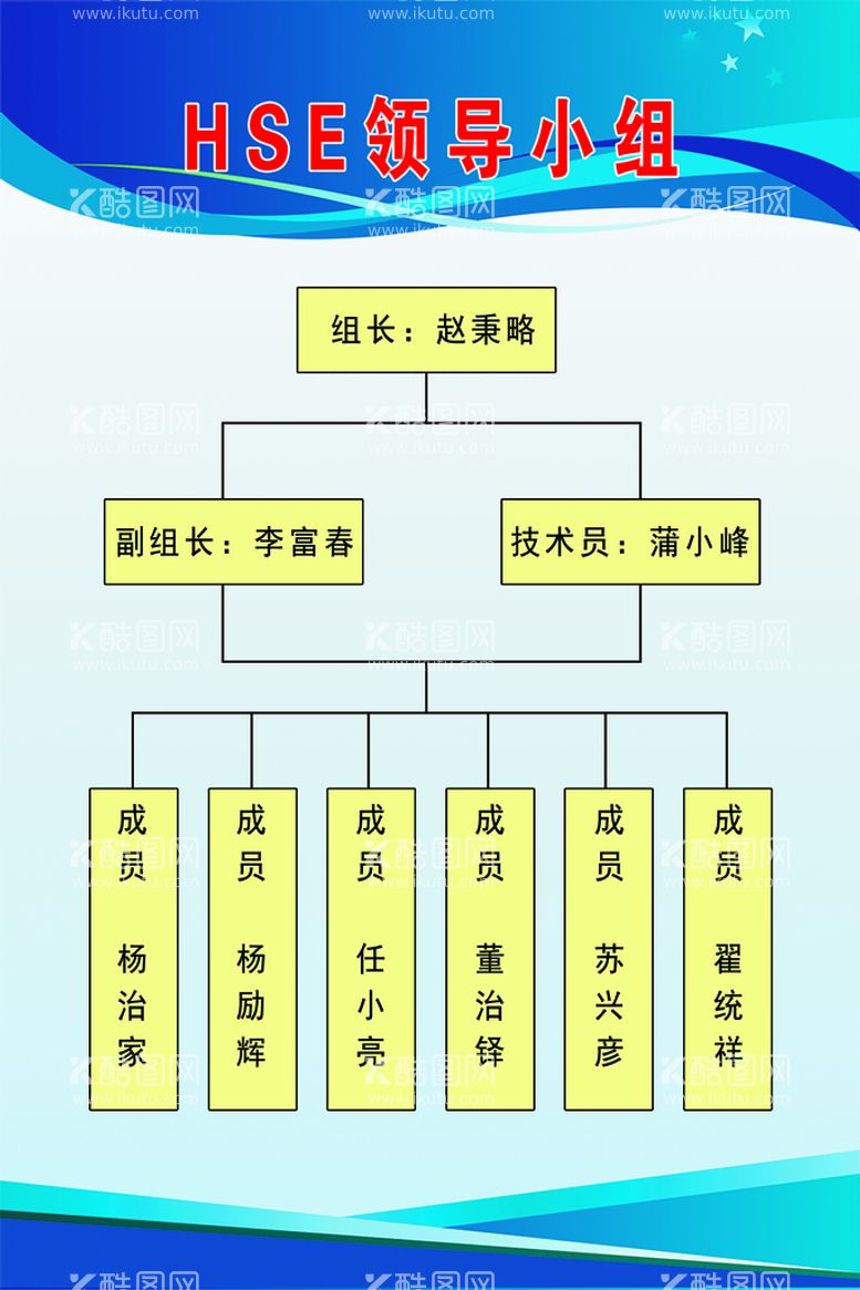 编号：35121911190647493912【酷图网】源文件下载-HSE领导小组