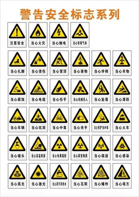 警示安全标志系列展示