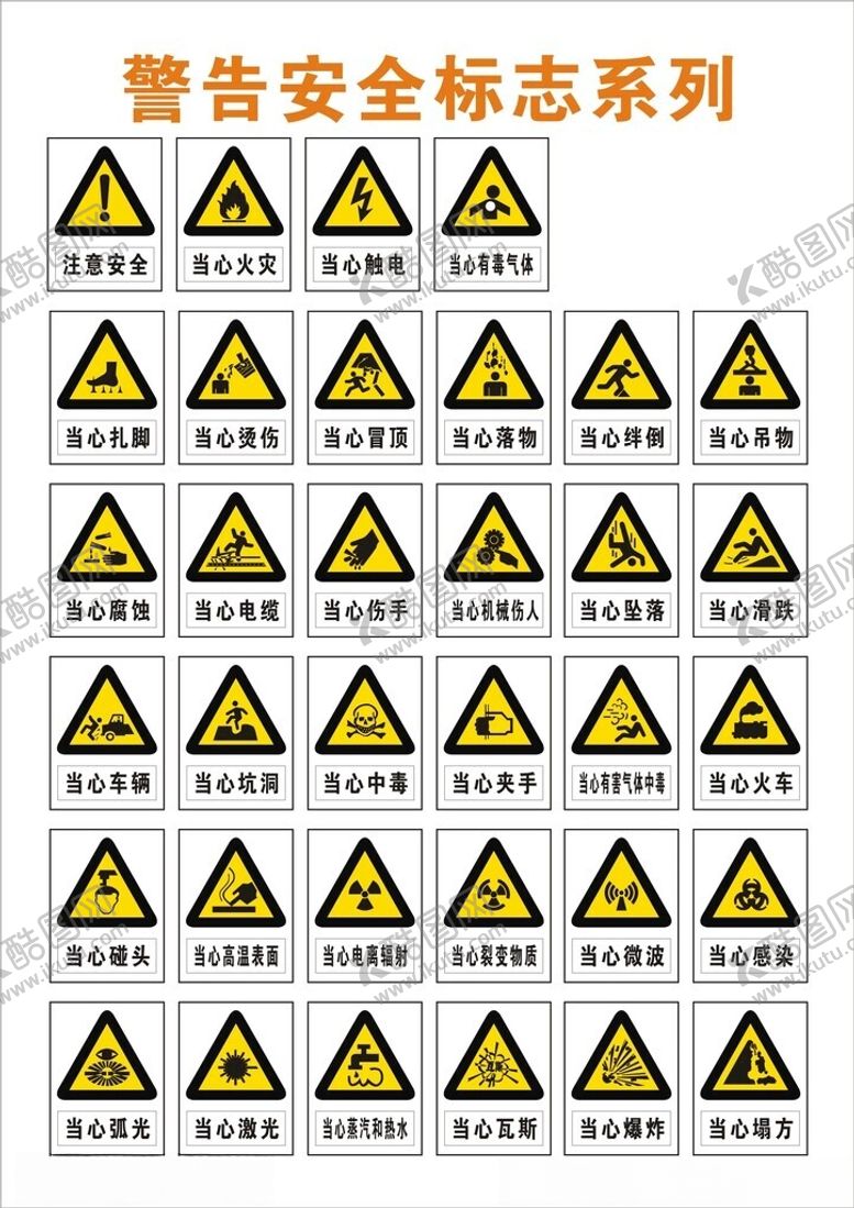 编号：33996804101257535616【酷图网】源文件下载-警示安全标志系列展示