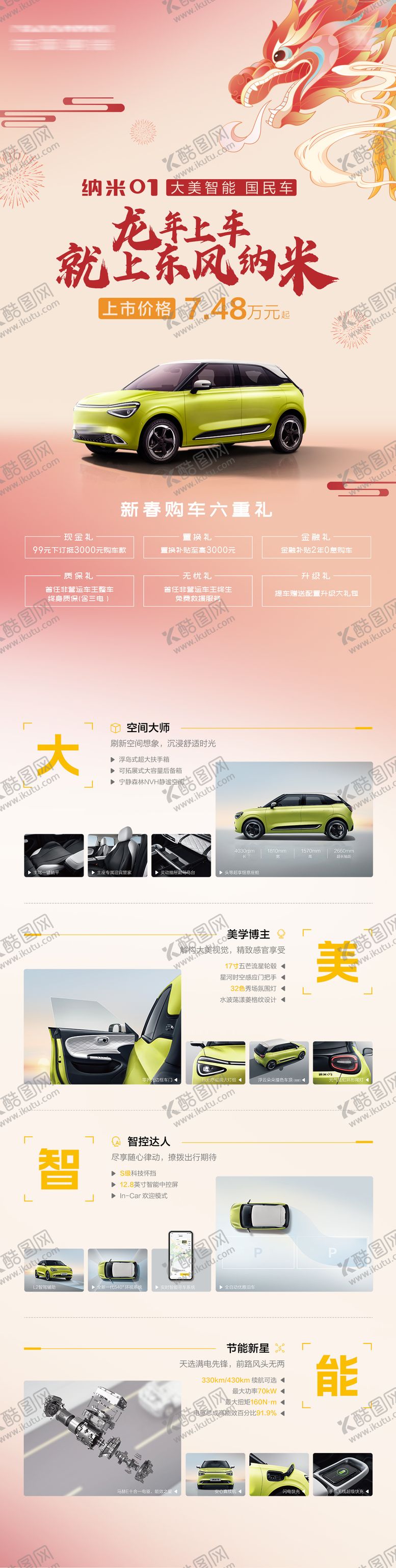 编号：72707110050405531036【酷图网】源文件下载-汽车卖点长图