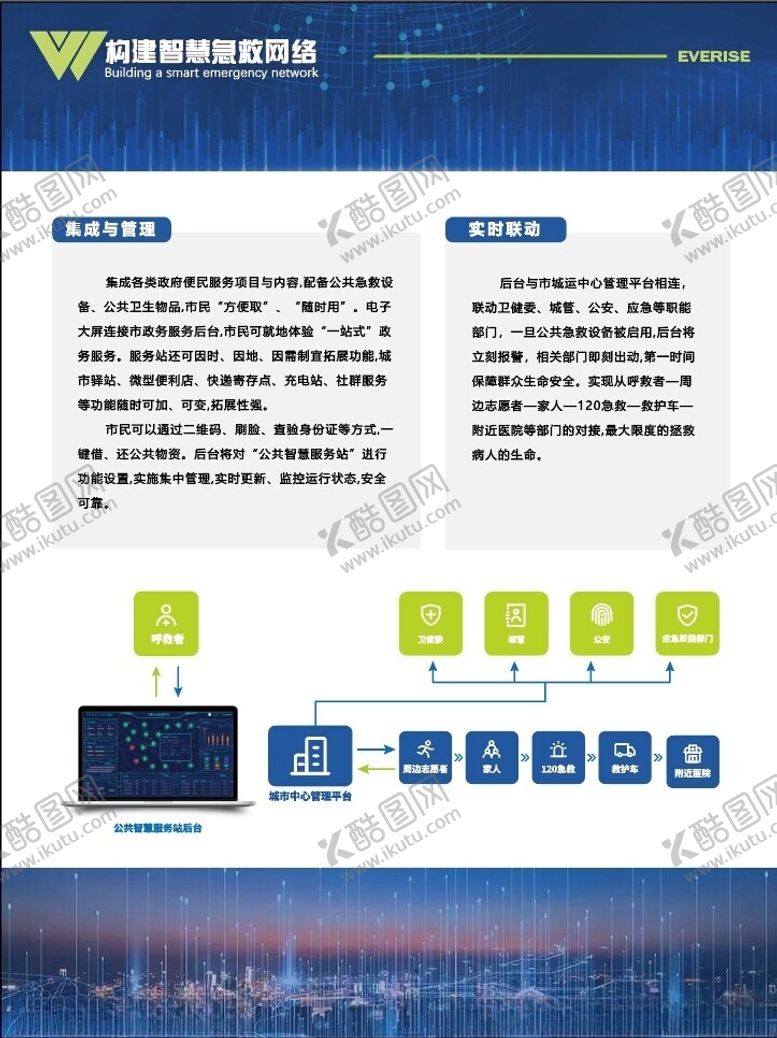 编号：86140502061821579513【酷图网】源文件下载-智慧系统海报简介