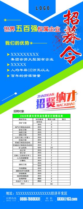 招募令招贤纳士E宝展架