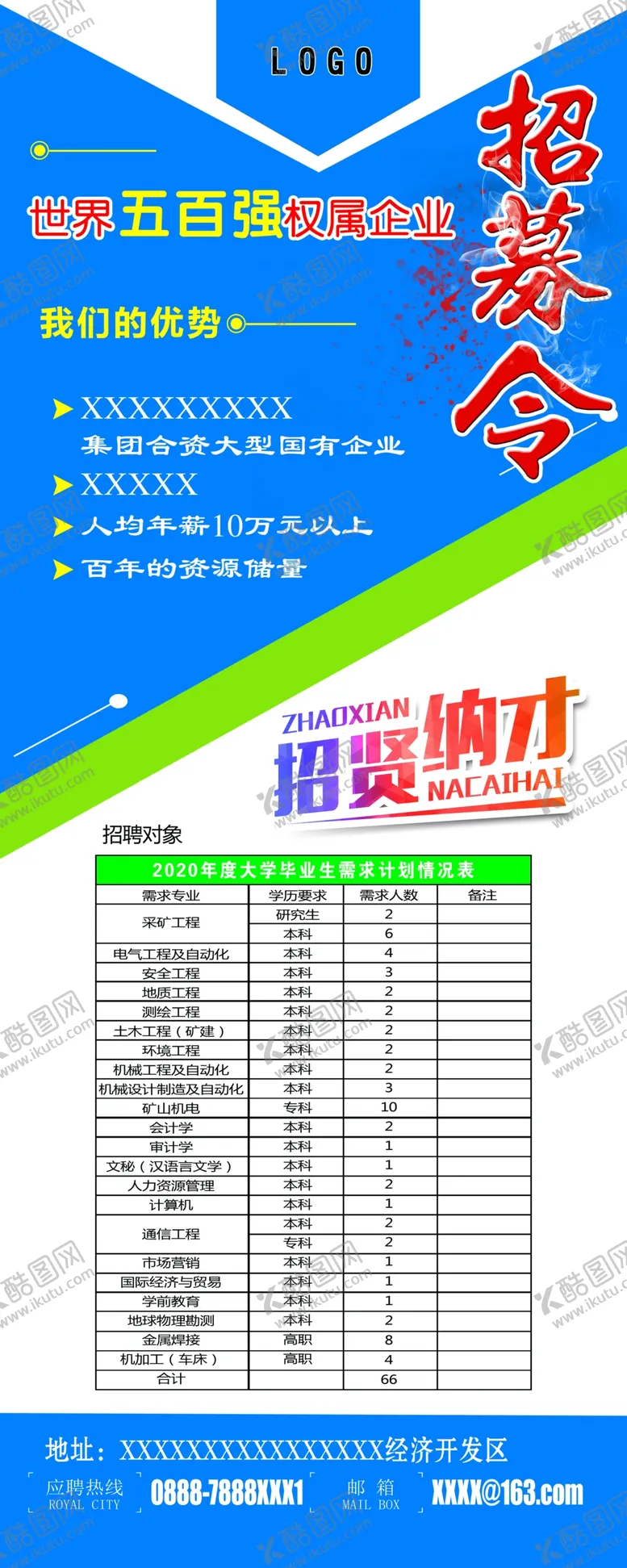 编号：42114704251824255807【酷图网】源文件下载-招募令招贤纳士E宝展架