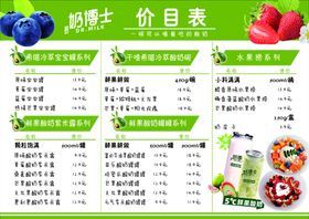 超市生鲜价目表展示