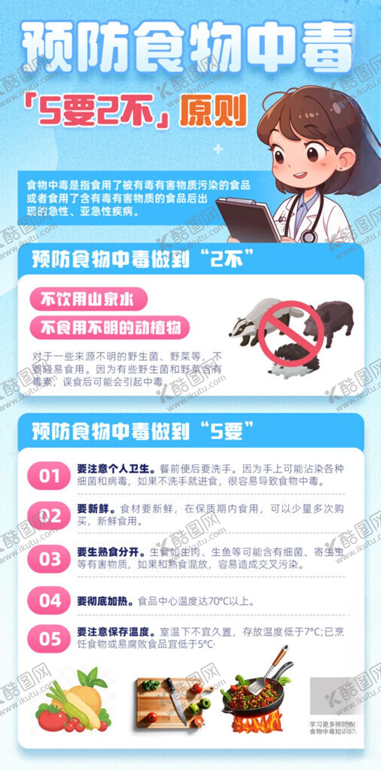 编号：38159611151316334340【酷图网】源文件下载-预防食物中毒