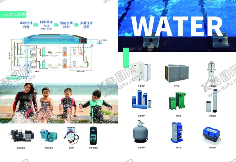 编号：77692009111352112438【酷图网】源文件下载-健身房泳池画册