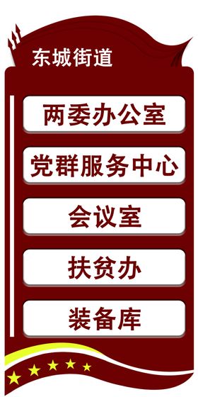 安全指示牌禁止指示牌