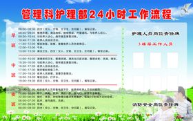工作流程