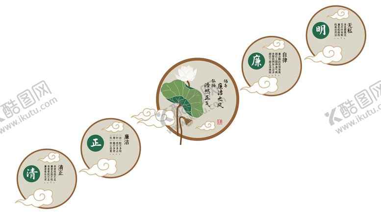 编号：09847509220211028027【酷图网】源文件下载-楼梯廉政文化