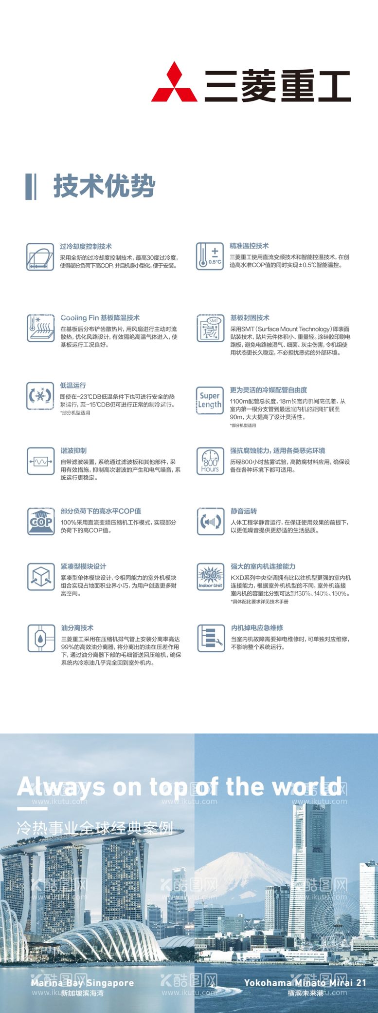 编号：79616512010532172456【酷图网】源文件下载-三菱重工产品灯箱