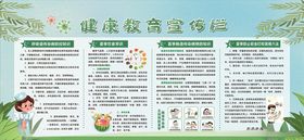 健康教育宣传栏