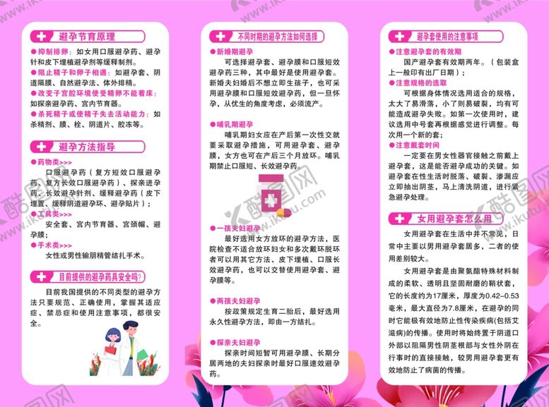 编号：80281502111109006436【酷图网】源文件下载-育龄期妇女避孕三折页