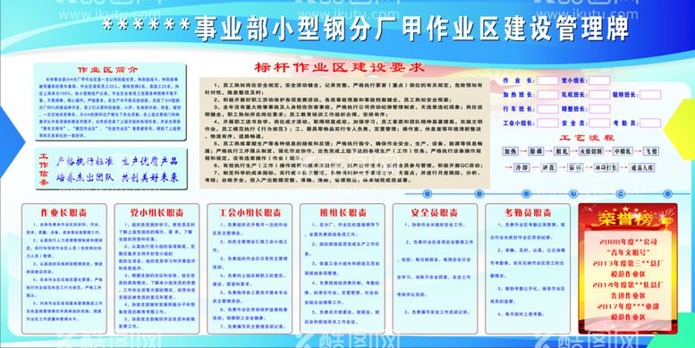 编号：65457610231336272843【酷图网】源文件下载-单位厂矿作业区建设管理牌