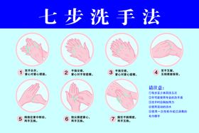 七步洗手法