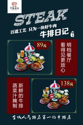 牛排海报