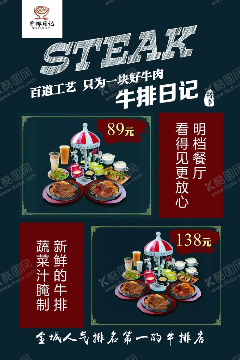 编号：48715109151740353360【酷图网】源文件下载-牛排海报