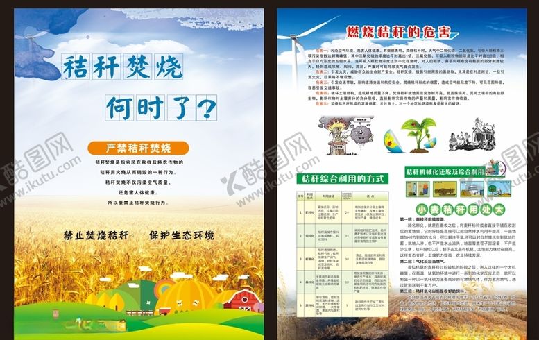 编号：34609710032144334343【酷图网】源文件下载-焚烧秸秆环保