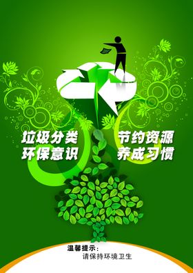 垃圾分类节约资源