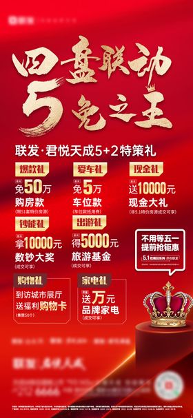 地产红热销政策