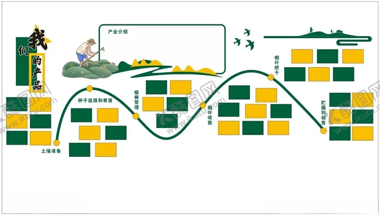 编号：83426207011021459883【酷图网】源文件下载-茶文化