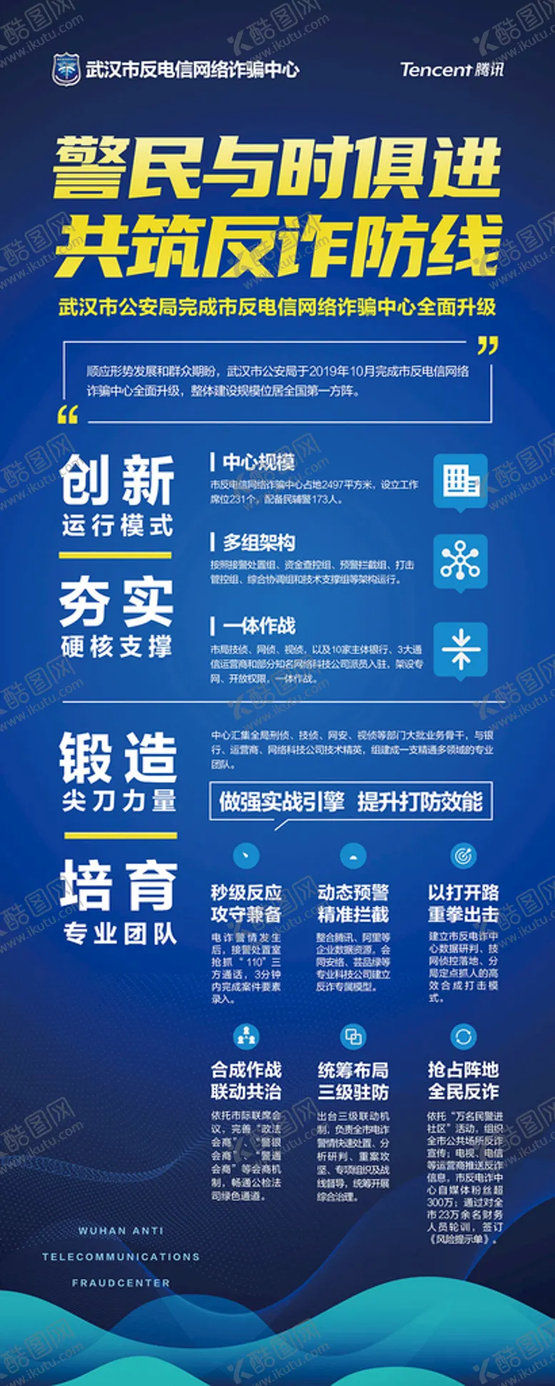 编号：46408001272044027321【酷图网】源文件下载-防诈骗展板