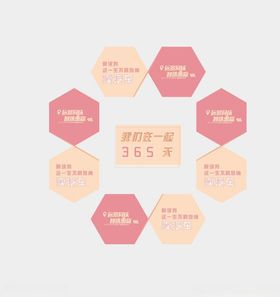 物料展示墙